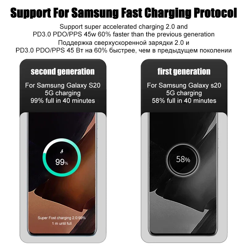 Carregador USB C PD45W para Samsung Galaxy S24 S23 S22 S21 S20 Ultra S10 Plus FE Carregamento super rápido Tipo C Cabo de carregamento Acessórios