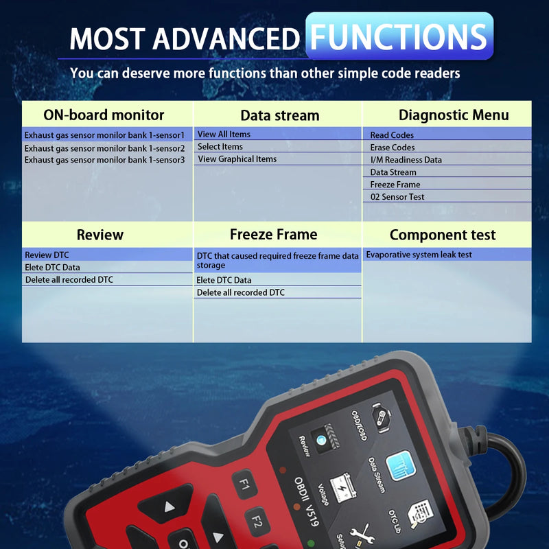 Leitor de código da ferramenta diagnóstica do varredor do carro obd2, varredor do código de falha do motor do verificador da tensão do carro, ferramenta diagnóstica do verificador de carregamento v519