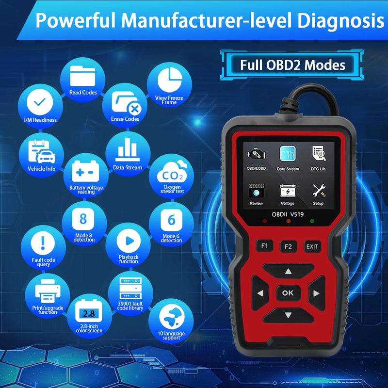 Leitor de código da ferramenta diagnóstica do varredor do carro obd2, varredor do código de falha do motor do verificador da tensão do carro, ferramenta diagnóstica do verificador de carregamento v519